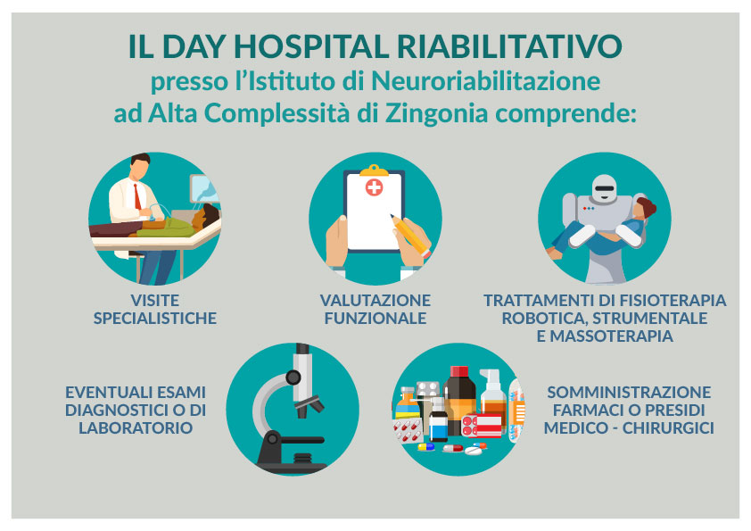day-hospital-riabilitativo-bergamo